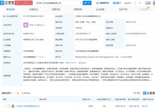 麻六記布局新賽道，供應(yīng)鏈管理公司落地北京，日用雜品銷(xiāo)售透露何種戰(zhàn)略？