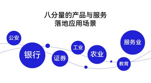 八分量入選ISC 2022十年網絡安全行業(yè)代表性案例，樹立行業(yè)新標桿